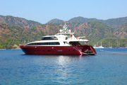 Оч хор цена: яхта 36 метров за 3 500 000 Евро,  2008,  в отл.состоянии